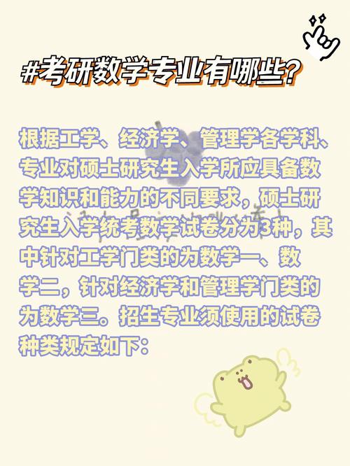 文科考研要考數學嗎(世界史考研)-圖1