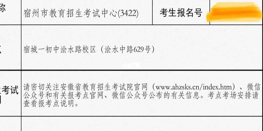 宿州考研考點有幾個(考研)-圖1