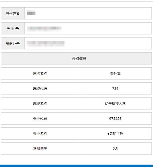考研從考生編號看學校(沒有學位證能考研嗎)-圖1