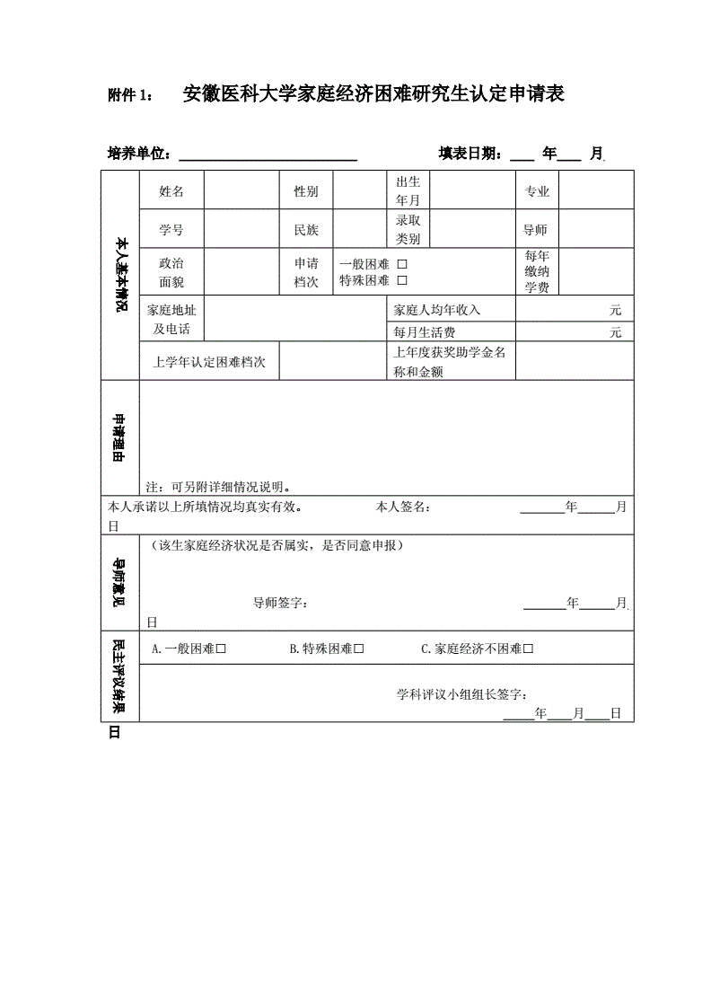 研究生認定貧困有啥用(研究生招生條件)-圖1