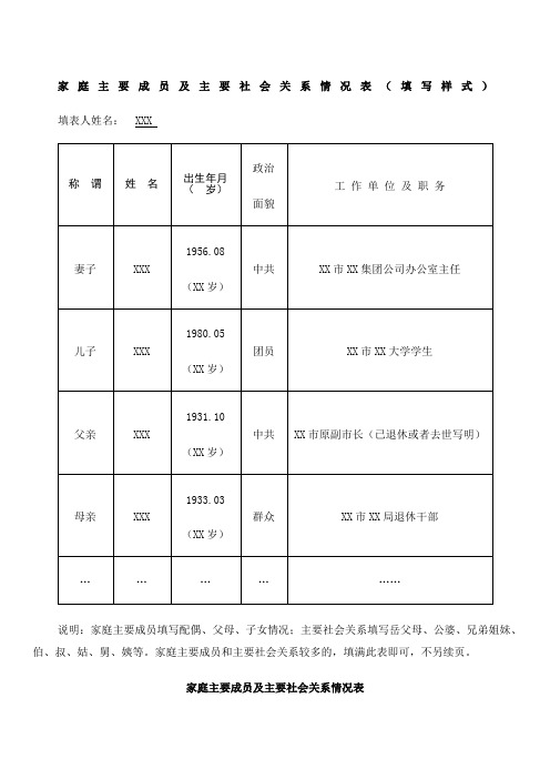 研究生報名家庭主要成員如何填寫(考研對家庭成員有要求嗎)-圖1