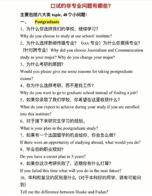 考研復試是用英語對話嗎(考研英語)-圖1