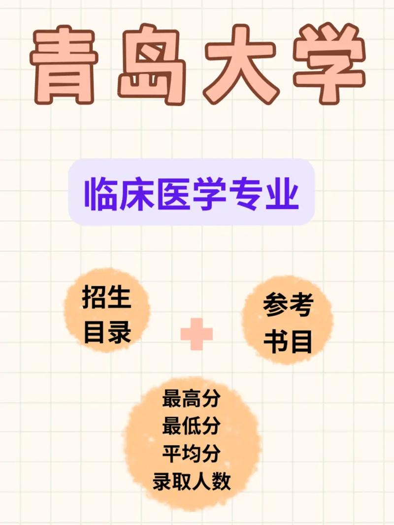 青島大學(xué)醫(yī)學(xué)院研究生好考嗎(青島大學(xué)研究生招生簡(jiǎn)章)-圖1