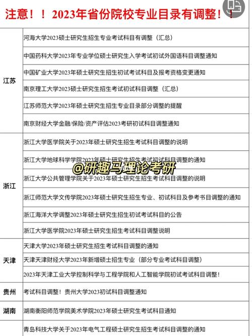 考研考哪個省份的比較容易(考研好考的專業)-圖1