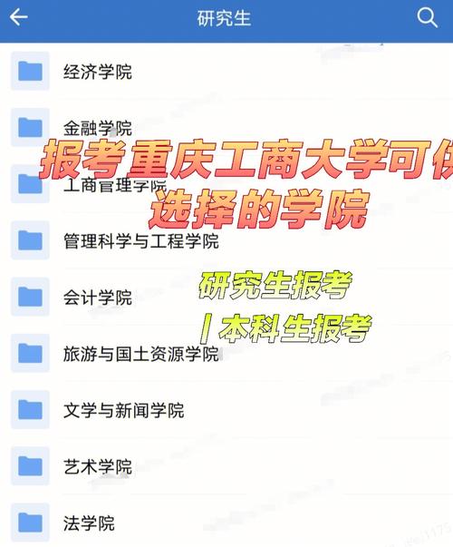 重慶工商大學研究生值得讀么(MBA)-圖1