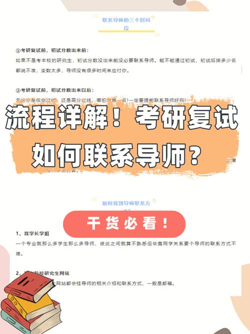 考研復試的老師知道考生信息嗎(藝術生考研都考什么)-圖1