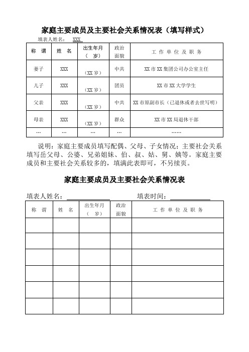 考研家庭主要成員怎么填(考研對家庭成員有要求嗎)-圖1