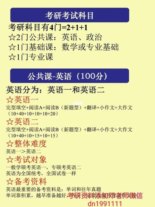 考研英語40分難嗎(英語沒一點底子想考研)-圖1