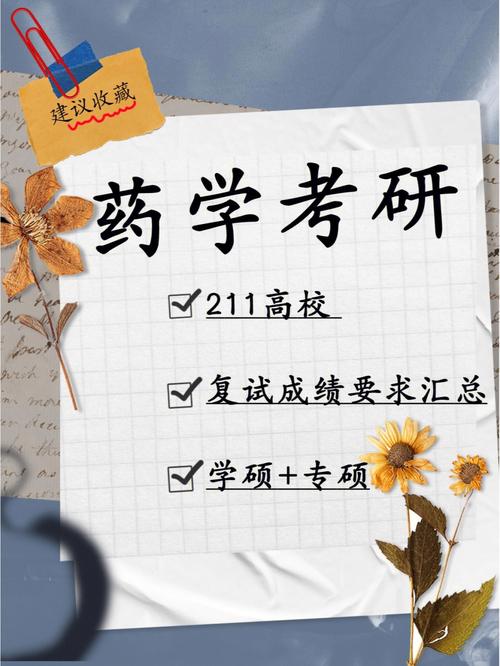 藥學考研培訓學校(考研有必要上培訓班嗎)-圖1