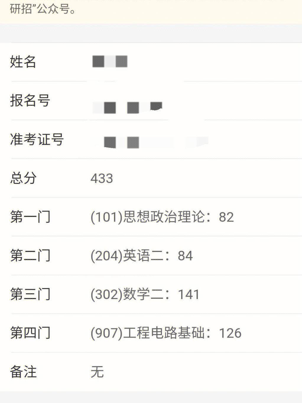 考研成績(jī)會(huì)記入檔案嗎(學(xué)信網(wǎng)查不到考研記錄)-圖1