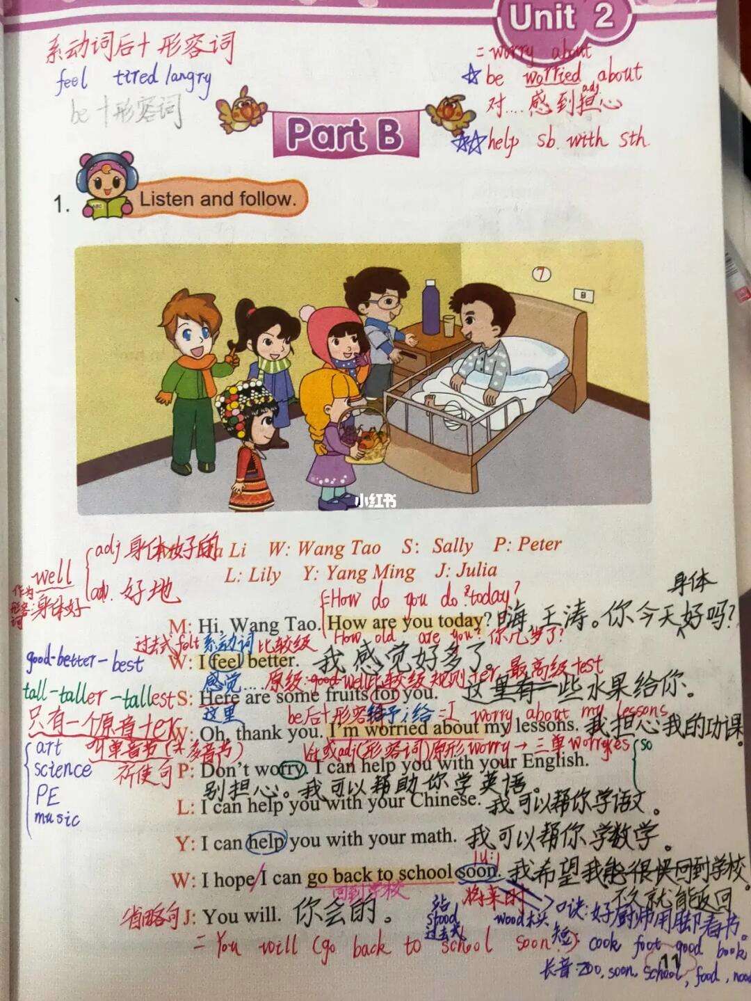 英語二partb的題目意思(英語二考試題型)-圖1