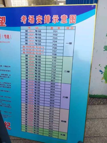 銅陵往屆生考研考點(銅陵學(xué)院招研究生嗎)-圖1