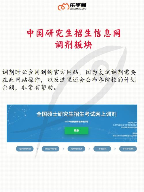 調劑找關系有用嗎(考研復試找關系花了很多錢)-圖1