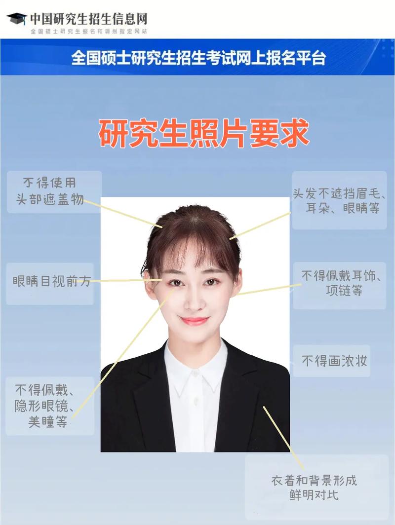 考研證件照要求(考研)-圖1