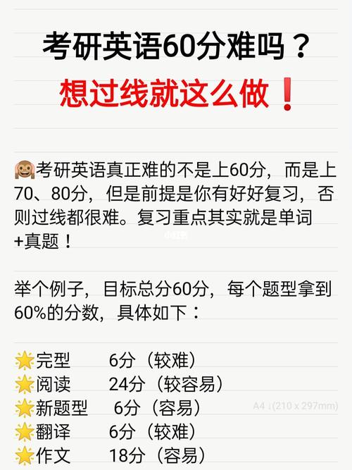 考研英語過線難不難(考研英語一和英語二的區別)-圖1