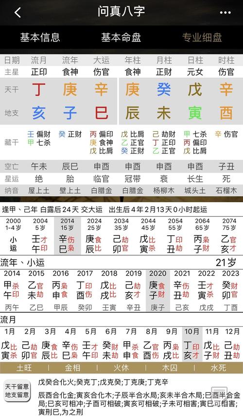 考研標題八字(歷年考研真題庫)-圖1