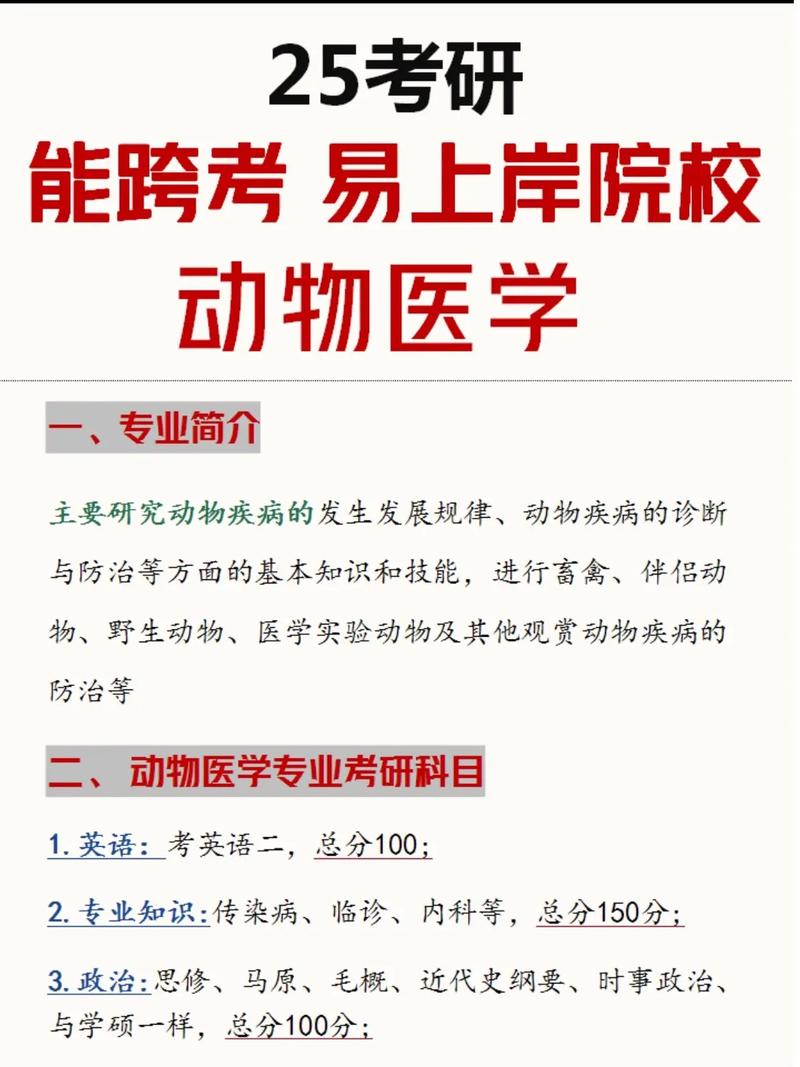 獸醫專科考研只求上岸的學校(獸醫考研學校排名)-圖1 獸醫專科考研只求上岸的學校(獸醫考研學校排名)-圖1