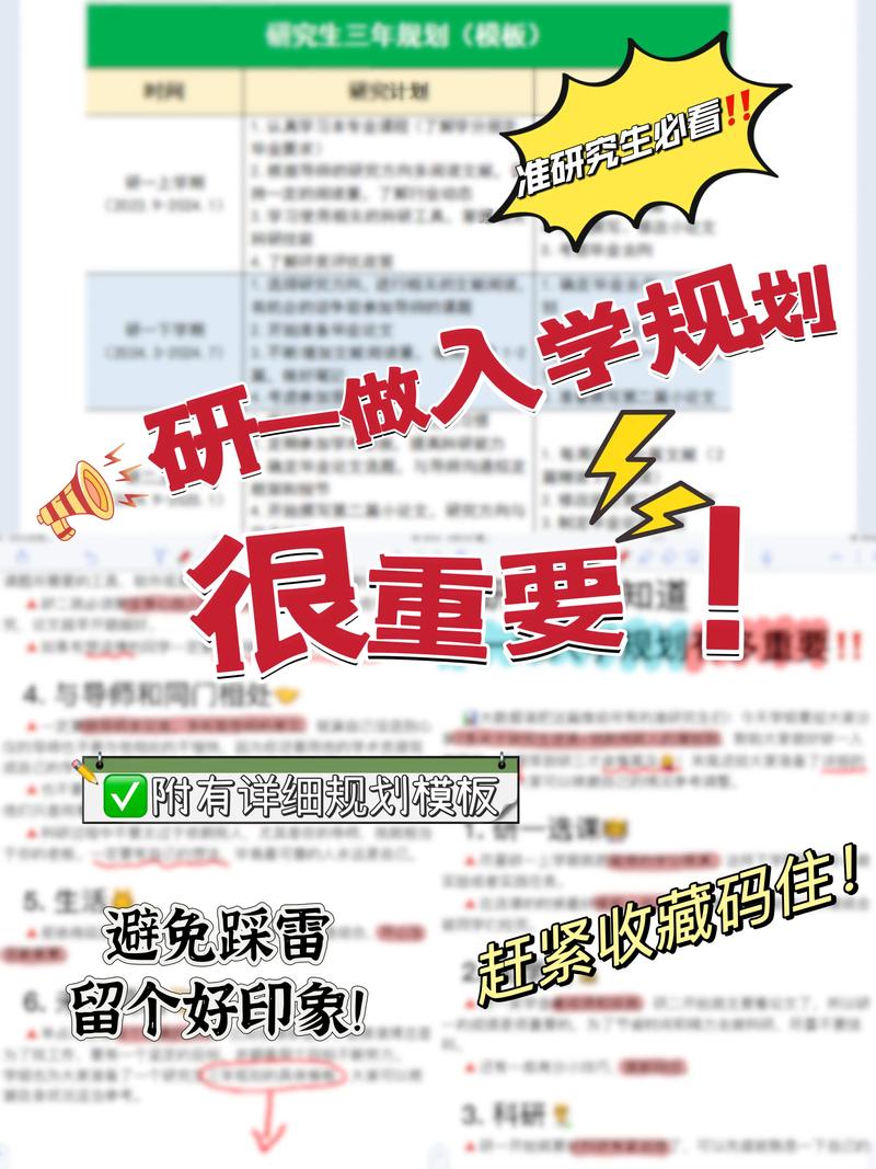 研三一般干什么(研三可以出去工作嗎)-圖1 研三一般干什么(研三可以出去工作嗎)-圖1