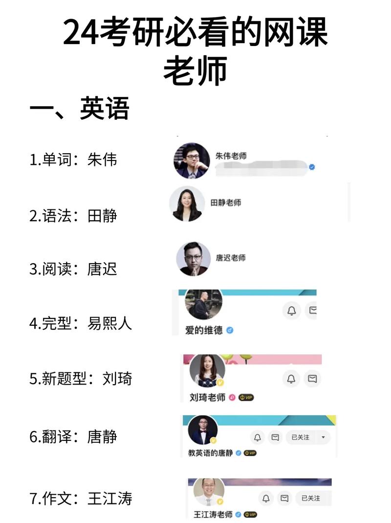 考研英語哪個老師的網課最好(考研英語哪個app最實用)-圖1 考研英語哪個老師的網課最好(考研英語哪個app最實用)-圖1