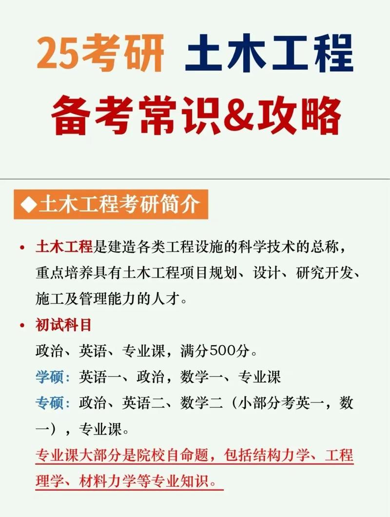 土木考研難度排名(土木工程研究生好考嗎)-圖1 土木考研難度排名(土木工程研究生好考嗎)-圖1