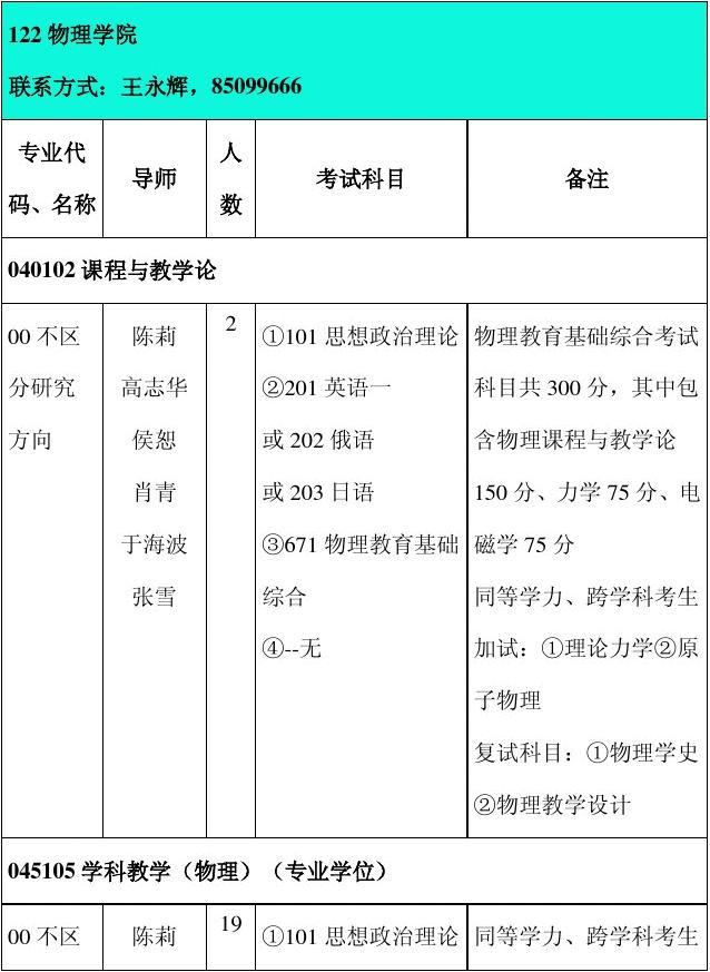 物理師范考研考哪些科目(物理師范最吃香的三個專業)-圖1 物理師范考研考哪些科目(物理師范最吃香的三個專業)-圖1