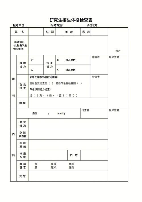 研究生體檢掛什么科(研究生體檢怎么去醫(yī)院體檢)-圖1 研究生體檢掛什么科(研究生體檢怎么去醫(yī)院體檢)-圖1