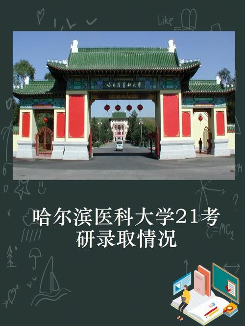 哈爾濱醫科大學研究生好考嗎(中醫研究生最好考的院校)-圖1 哈爾濱醫科大學研究生好考嗎(中醫研究生最好考的院校)-圖1