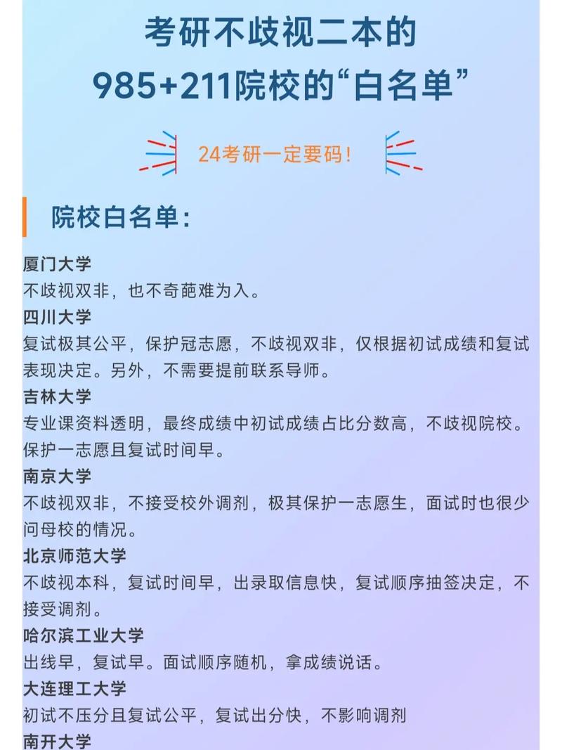 二本考211研究生難嗎(二本可以考研嗎有限制嗎)-圖1 二本考211研究生難嗎(二本可以考研嗎有限制嗎)-圖1