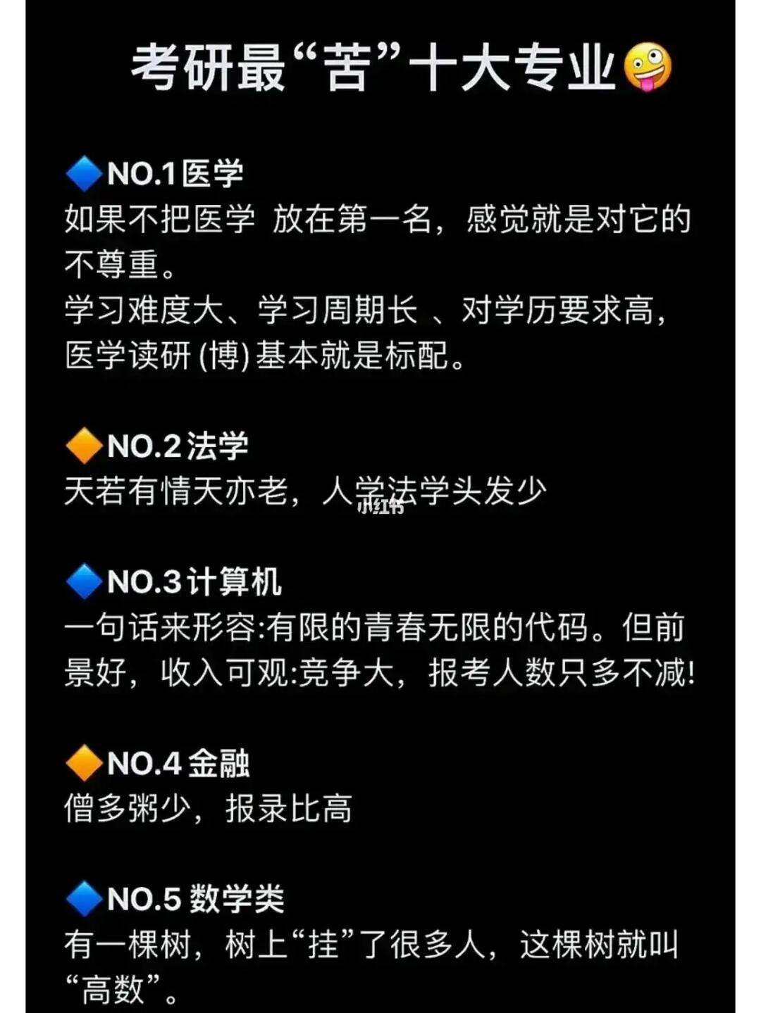 考研最苦10大專業(yè)(新東方考研價目表)-圖1 考研最苦10大專業(yè)(新東方考研價目表)-圖1
