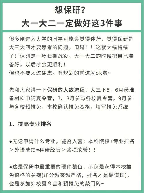 大三就知道被保研了嗎(口碑最好的保研機構)-圖1 大三就知道被保研了嗎(口碑最好的保研機構)-圖1