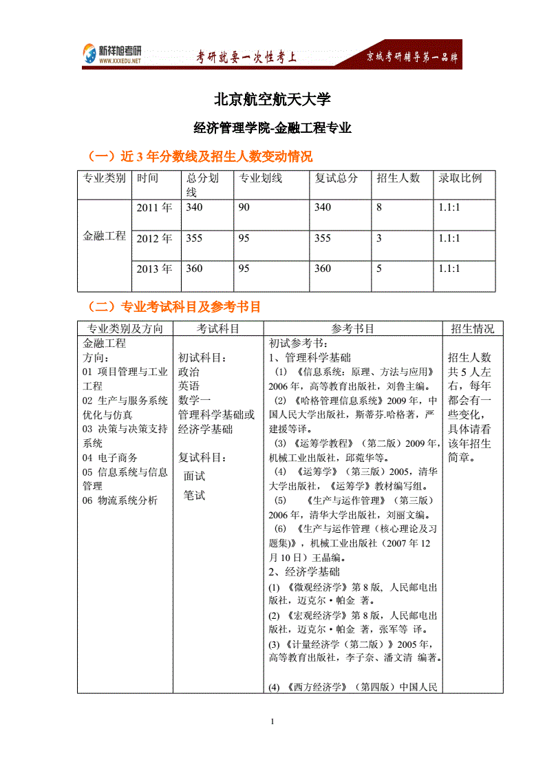 本科金融工程考研可考什么專業(金融學跨專業考研可以考哪些專業)-圖1 本科金融工程考研可考什么專業(金融學跨專業考研可以考哪些專業)-圖1