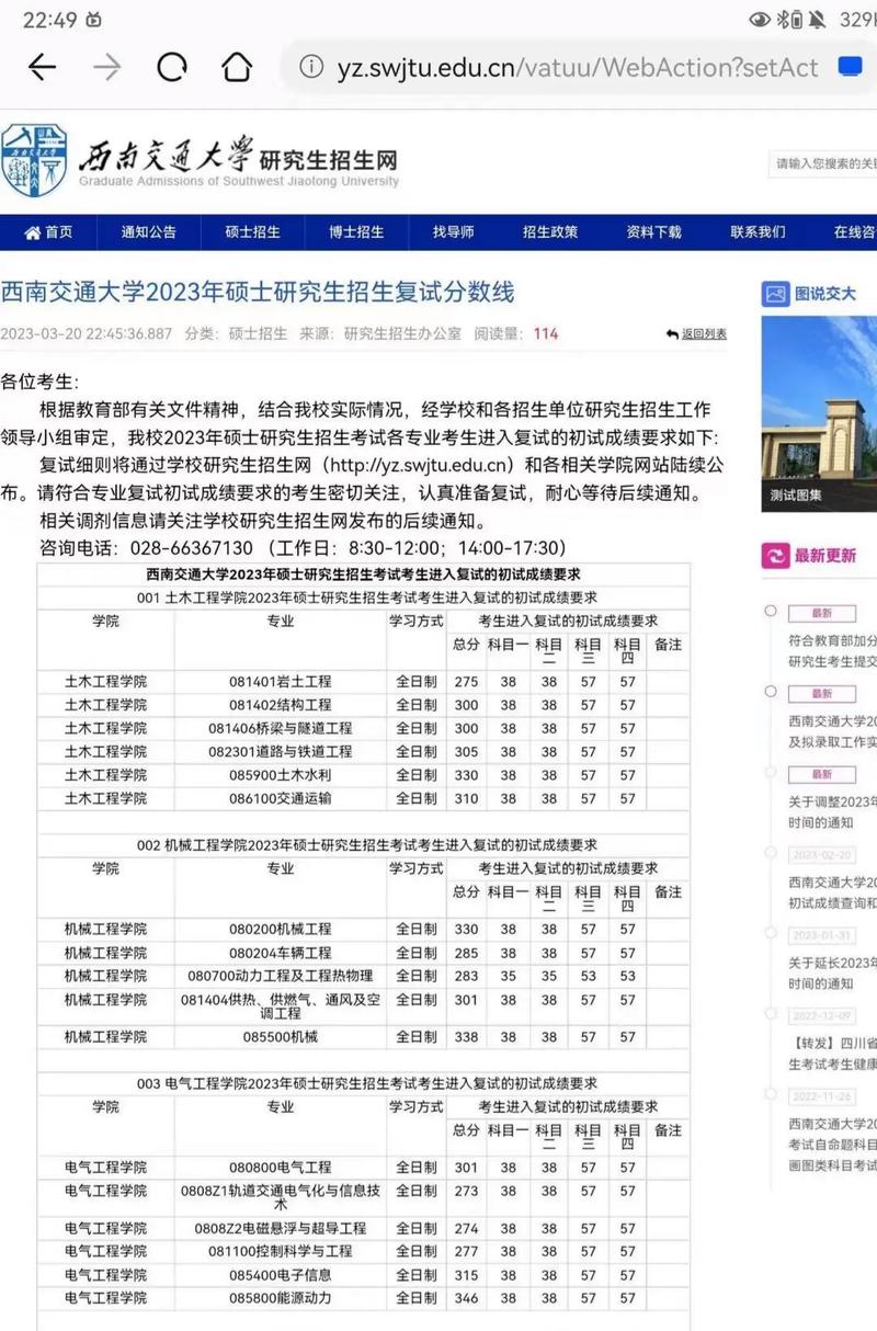 2023西安交大考研成績(jī)預(yù)測(cè)(西安交大在職博士招生簡(jiǎn)章)-圖1 2023西安交大考研成績(jī)預(yù)測(cè)(西安交大在職博士招生簡(jiǎn)章)-圖1