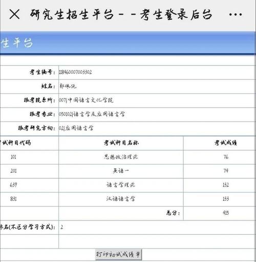 單獨考試研究生含金量(同等學力申碩意義大嗎)-圖1 單獨考試研究生含金量(同等學力申碩意義大嗎)-圖1