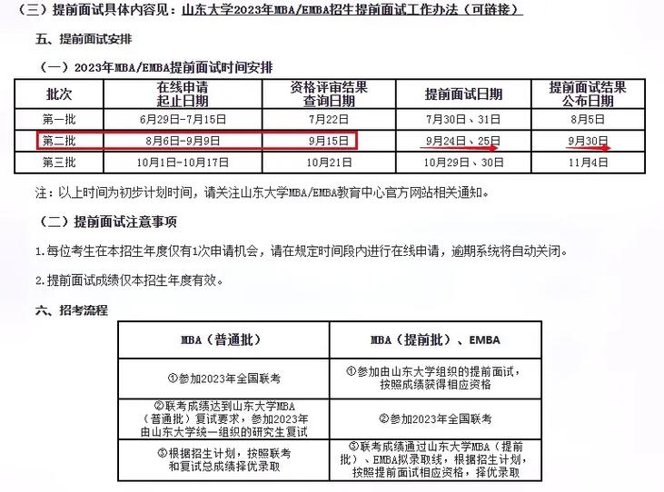 山東大學(xué)2023考研報錄比(2023山東大學(xué)研究生復(fù)試所占比例)-圖1 山東大學(xué)2023考研報錄比(2023山東大學(xué)研究生復(fù)試所占比例)-圖1