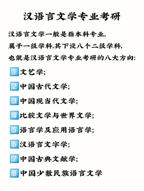 二本漢語言文學(xué)考研難嗎(漢語言文學(xué)最吃香的三個專業(yè))-圖1 二本漢語言文學(xué)考研難嗎(漢語言文學(xué)最吃香的三個專業(yè))-圖1
