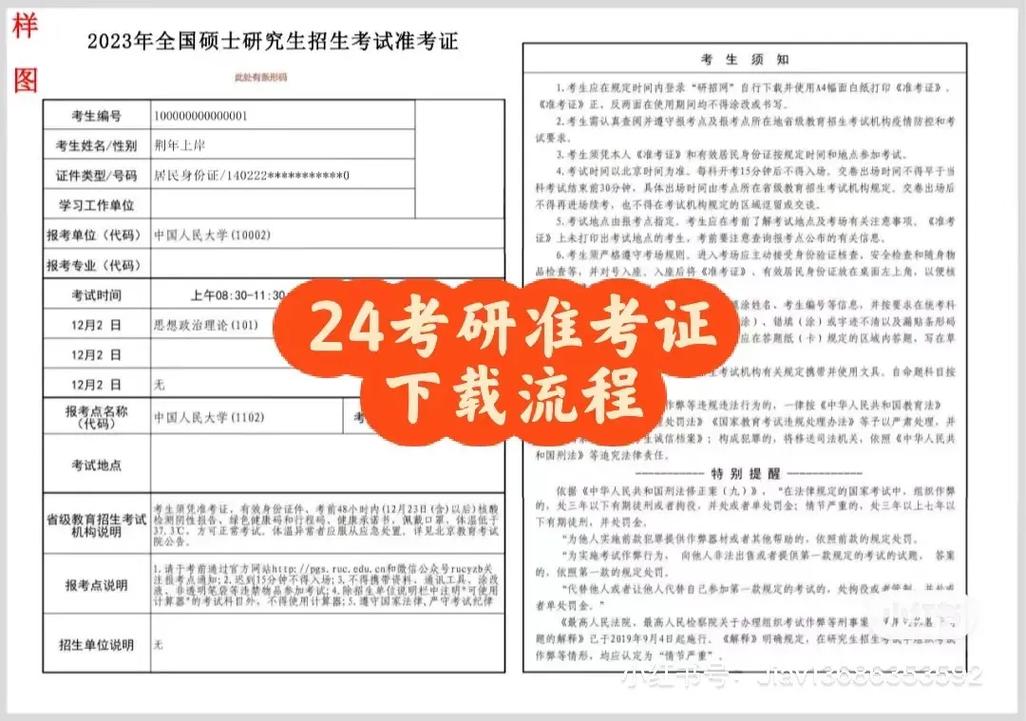 研究生準(zhǔn)考證號(hào)含義(考研考生編號(hào)15字含義)-圖1 研究生準(zhǔn)考證號(hào)含義(考研考生編號(hào)15字含義)-圖1