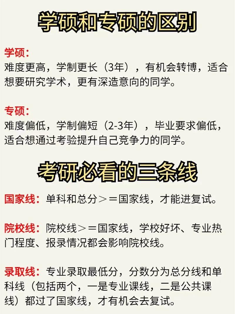 考研是先報學校還是先考試(考研的整個流程)-圖1