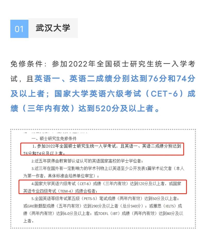 研究生畢業(yè)英語要過幾級(碩士畢業(yè)有六級要求嗎)-圖1 研究生畢業(yè)英語要過幾級(碩士畢業(yè)有六級要求嗎)-圖1