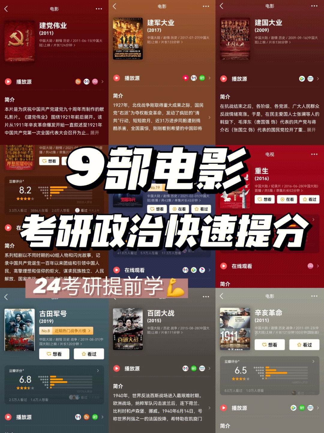 哪個學校電影學考研難度低(電影學研究生出來干嘛)-圖1