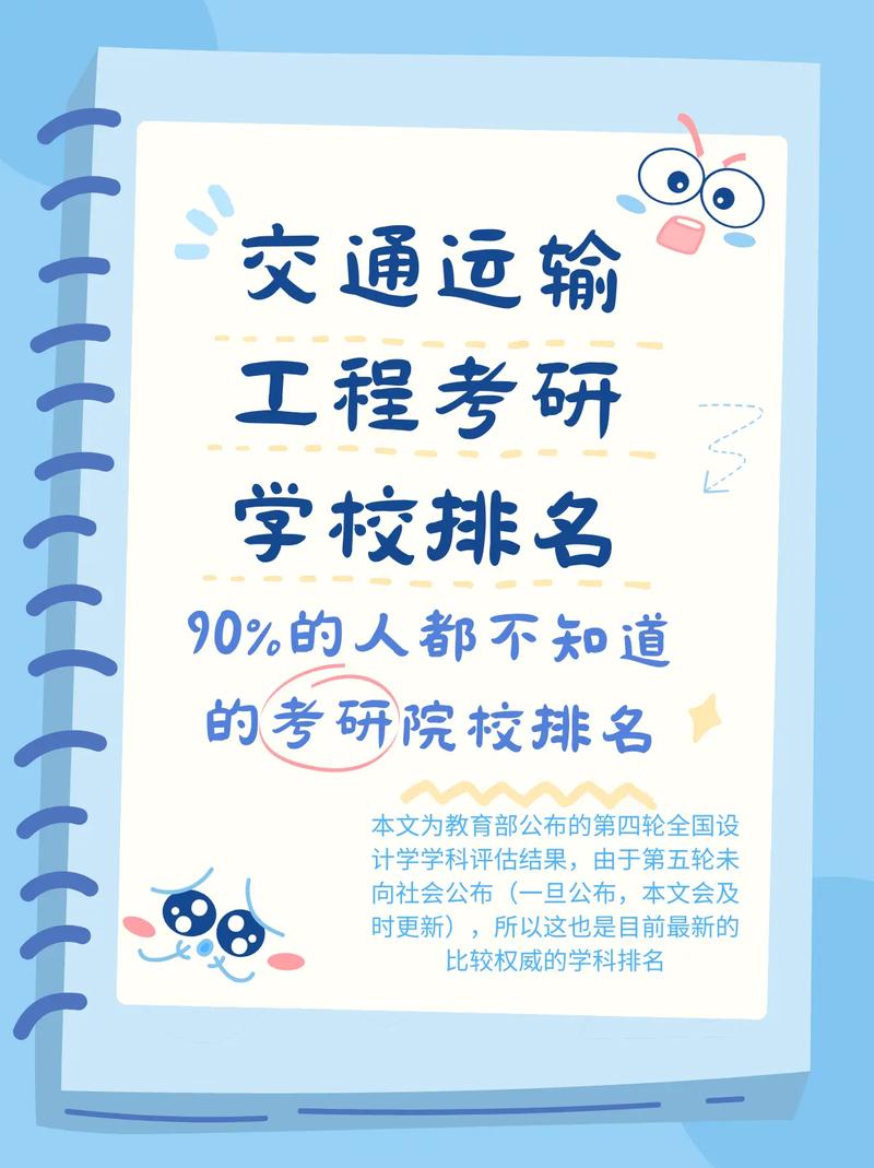交通運輸考研好考嗎(交通運輸專業考研考哪些科目)-圖1