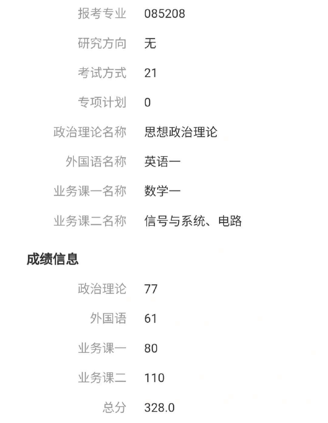 專(zhuān)碩數(shù)一英一能調(diào)劑學(xué)碩嗎(什么情況下專(zhuān)碩可以調(diào)劑學(xué)碩)-圖1