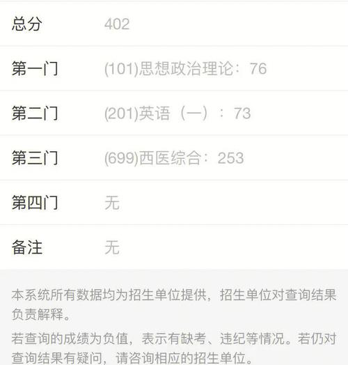 以前的考研成績還能查到嗎(中國考研網官網)-圖1
