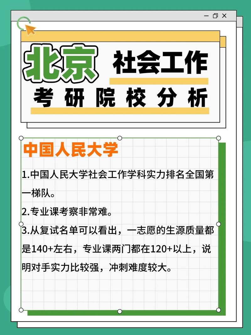 社會工作專業(yè)考研推薦學(xué)校(社工證考了好找工作嗎)-圖1