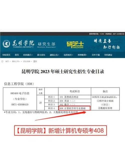 昆明學院考研率高嗎(昆明學院專業目錄)-圖1