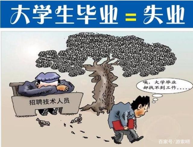 應用經濟學碩士就業太難了(應用經濟學考研難度排名)-圖1