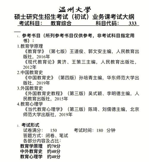 溫州大學考研難度(測試適合我的考研院校)-圖1