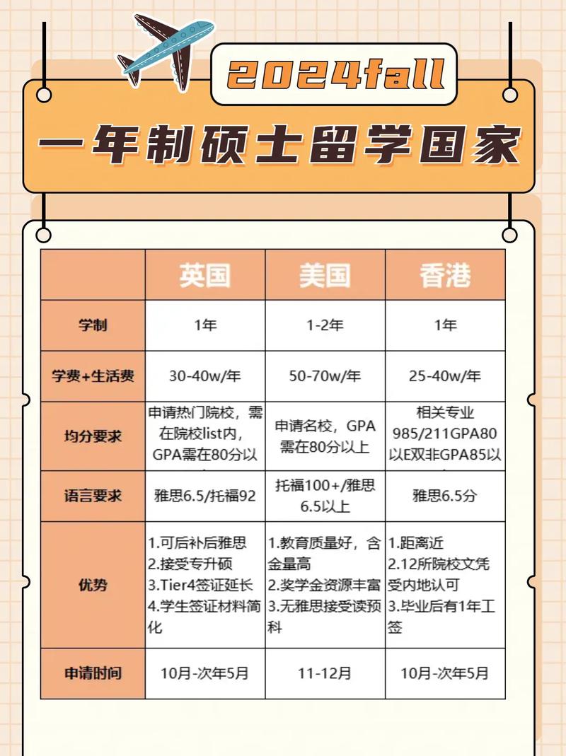 學科教學碩士值得讀嗎(考研專業目錄大全)-圖1