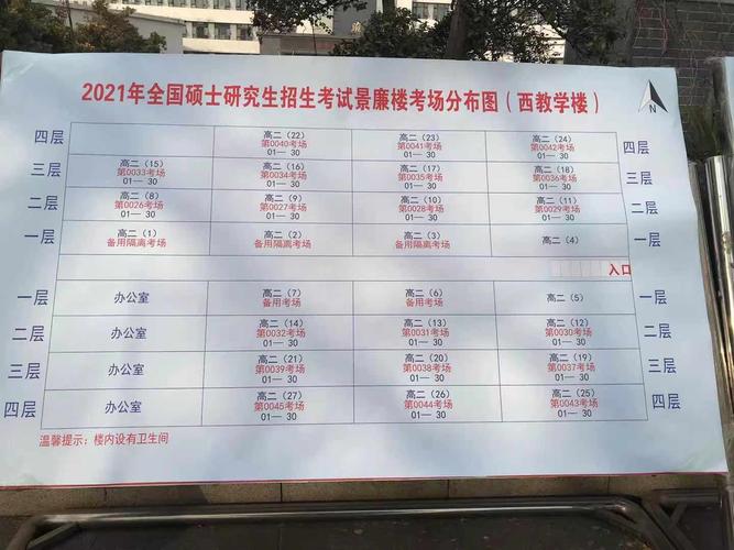 淮南考研考點(diǎn)(考研招生網(wǎng))-圖1
