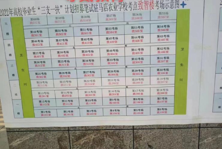 駐馬店研究生考試考點在哪(七月份考研究生的考試)-圖1