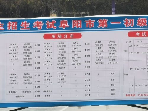 阜陽研究生考點(考研不考數(shù)學(xué)的研究生專業(yè))-圖1
